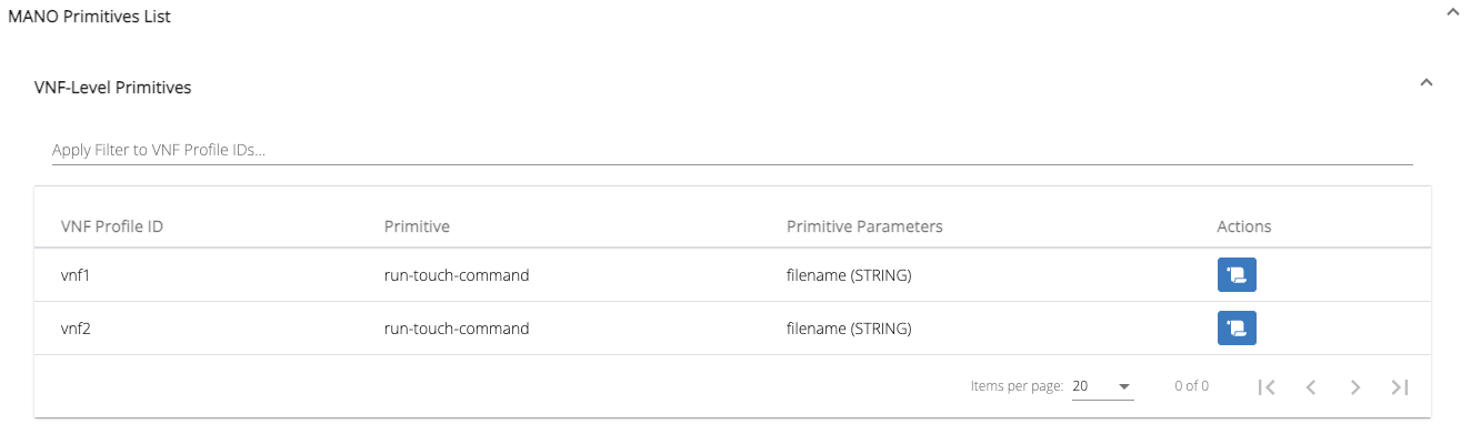 MANO Primitives List Section