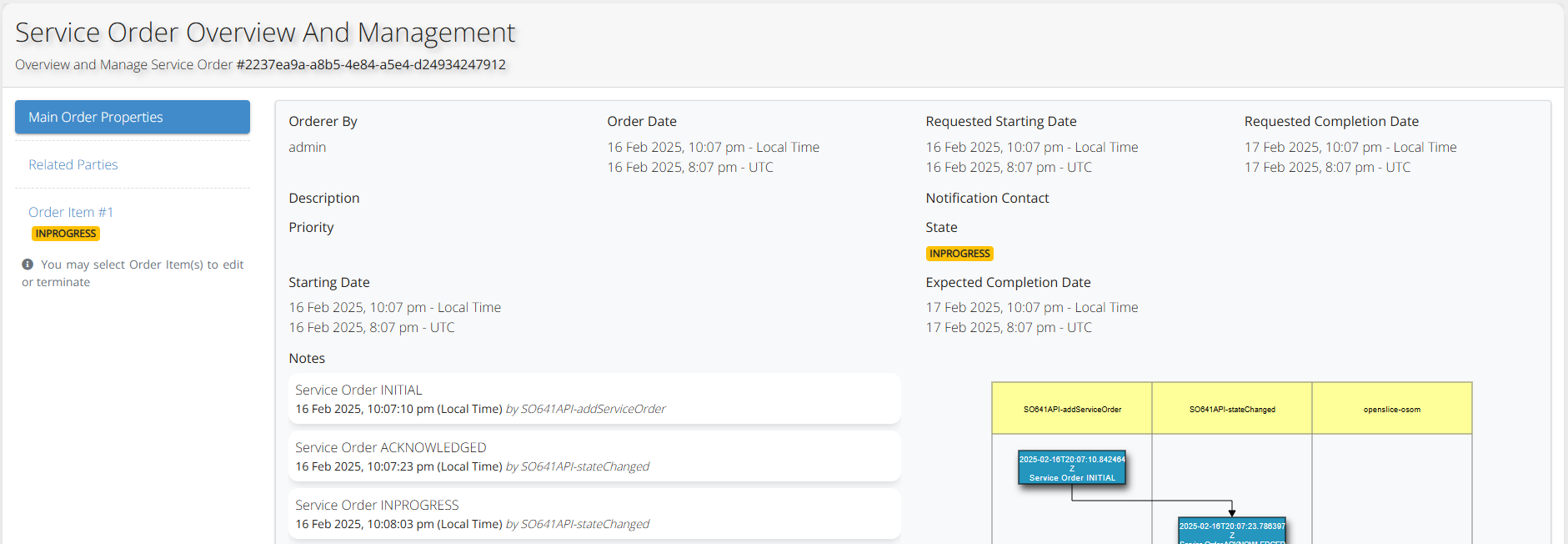 Metrico CFSS Order Processing